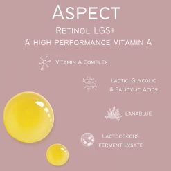 Aspect Retinol LGS+ -Care Products Store Aspect Retinol LGS 2