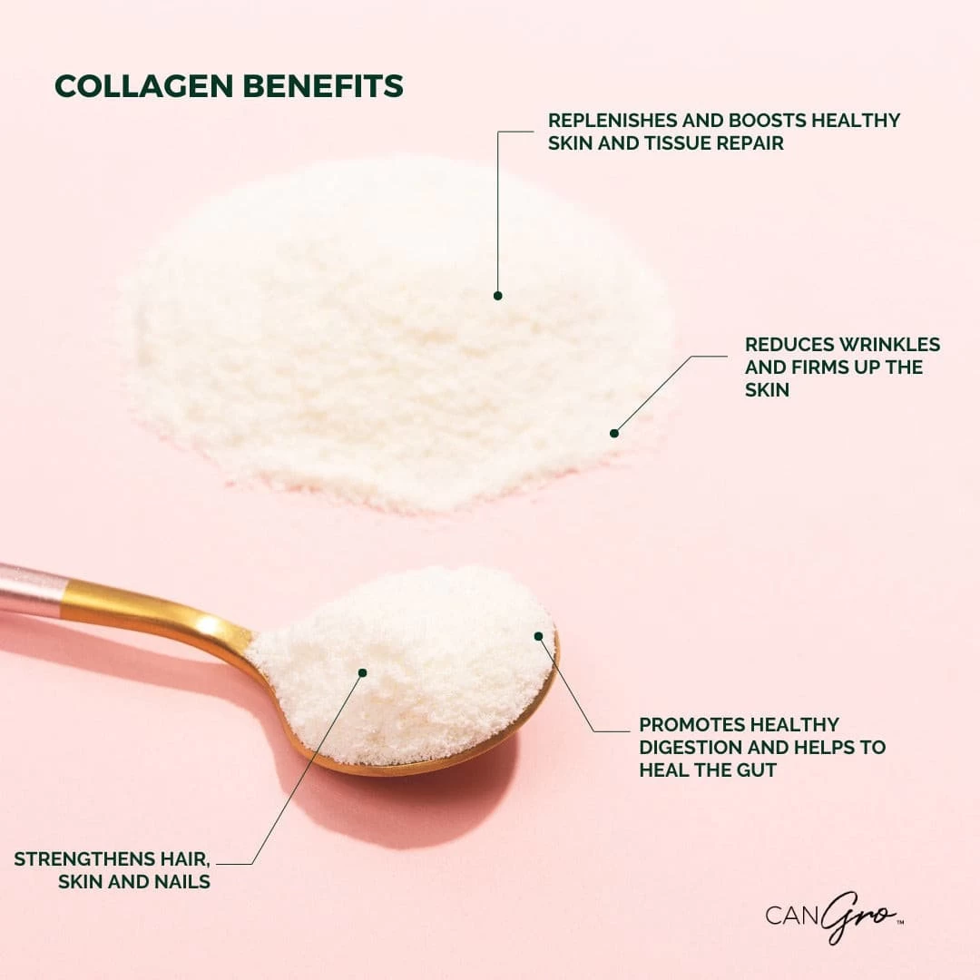 CanGro Beauty Collagen 2 CanGro Beauty Collagen - Image 2