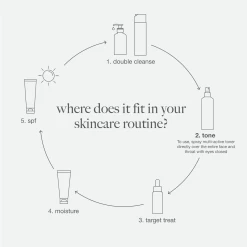 Dermalogica Multi-Active Toner -Care Products Store Dermalogica Multi active Toner how to use