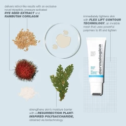 Dermalogica Neck Fit Contour Serum -Care Products Store Dermalogica neck fit contour serum 30ml