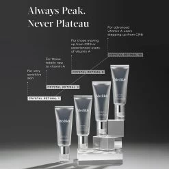 Medik8 Crystal Retinal 10 -Care Products Store Medik8CrystalRetinalProducts 7fb69e2d 94a4 4ed9 9698 2037f1bcc456