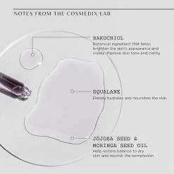 Cosmedix Bakuchiol Complete -Care Products Store bakuchiol complete Cosmedix