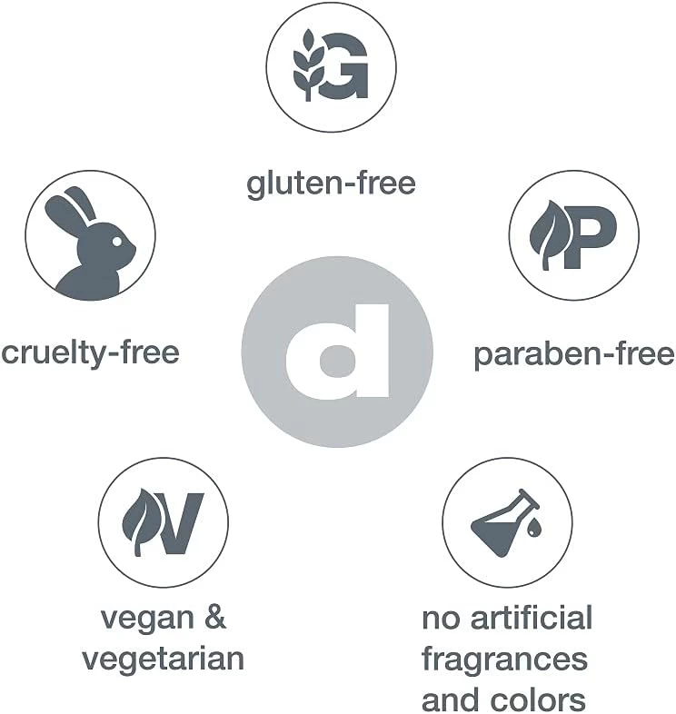 Dermalogica Special Cleansing Gel 8 Dermalogica Special Cleansing Gel - Image 8