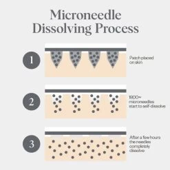 Wrinkles Schminkles Self-Dissolving Microneedle Patches 9 Wrinkles Schminkles Self-Dissolving Microneedle Patches -Care Products Store under eye microneedling patches for wrinkles 720x720 3d0a6e6c 6709 4857 8a36 2d99387929fb